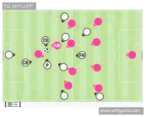 南京足球队盯防体系解析与战术运用的深度剖析与探讨